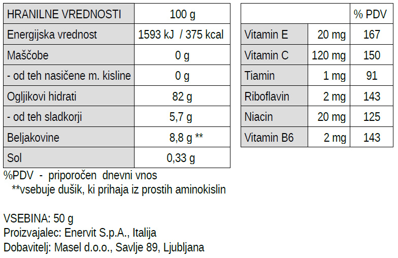 Enervit Sport-Trinkflasche 750 Ml – Für Energiesupplements, Passend Für Die Meisten Flaschenhalter